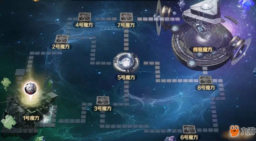 完美世界手游命运魔方怎么玩？命运魔方玩法攻略