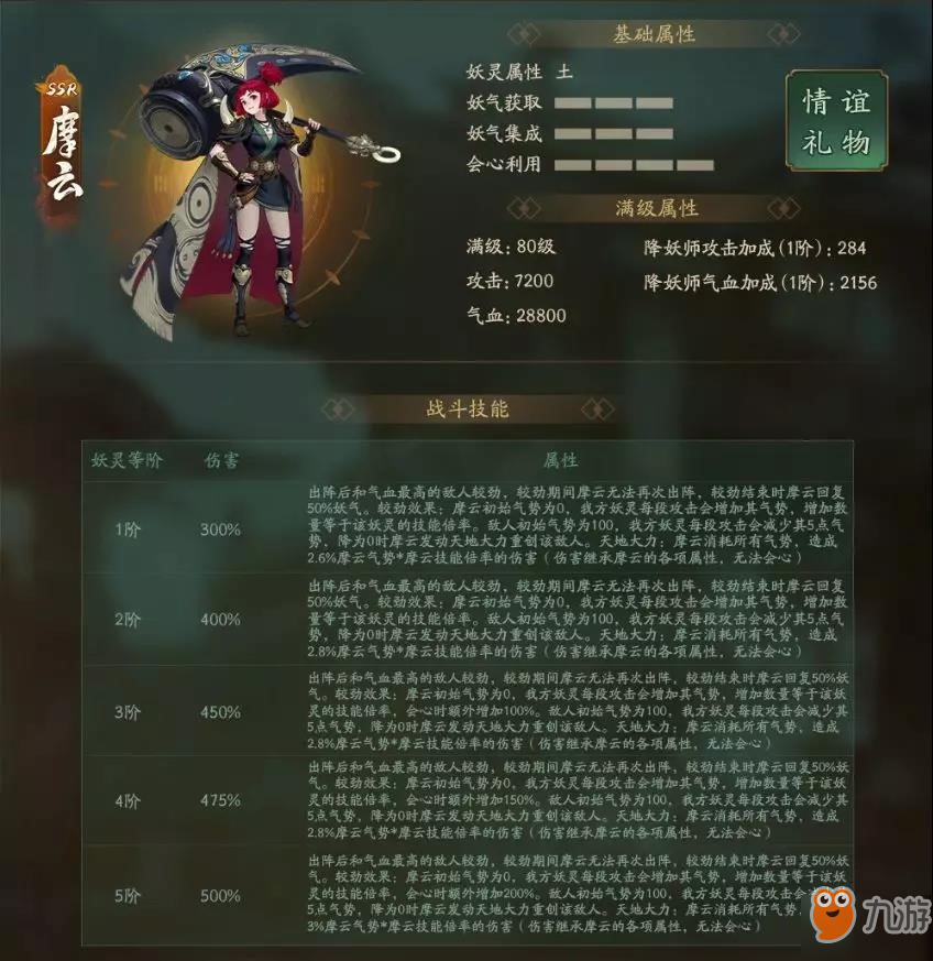 《神都夜行录》全新ssr妖灵摩云全解析