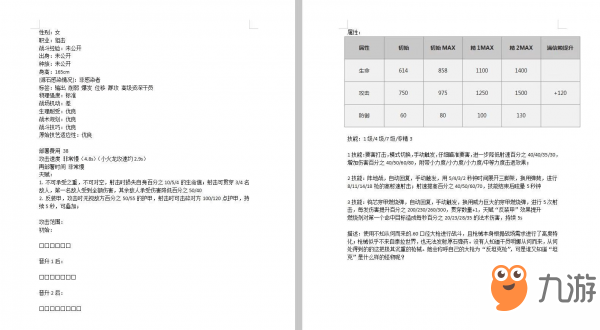 明日方舟黑怎么样