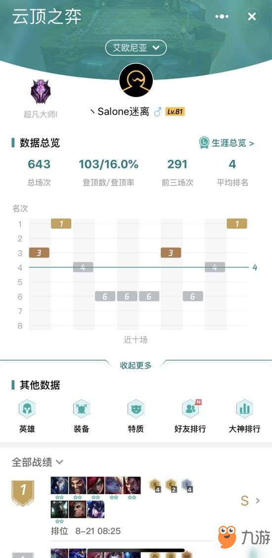 《云顶之弈》海克斯英雄羁绊与金克斯混分技巧详解