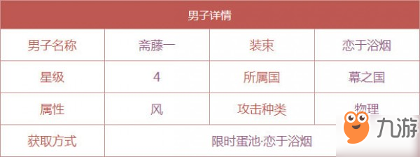 茜色世界中与君咏唱斋藤一怎么样 斋藤一属性技能介绍