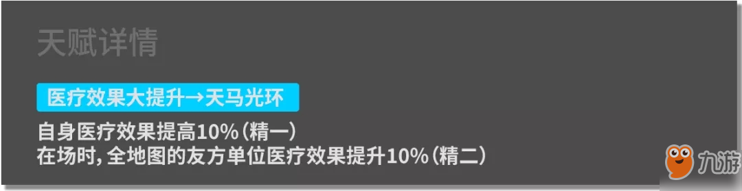 明日方舟临光怎么样？临光值不值得强氪抽？[多图]