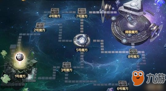 完美世界手游命運魔方怎么玩 命運魔方九大玩法攻略[多圖]