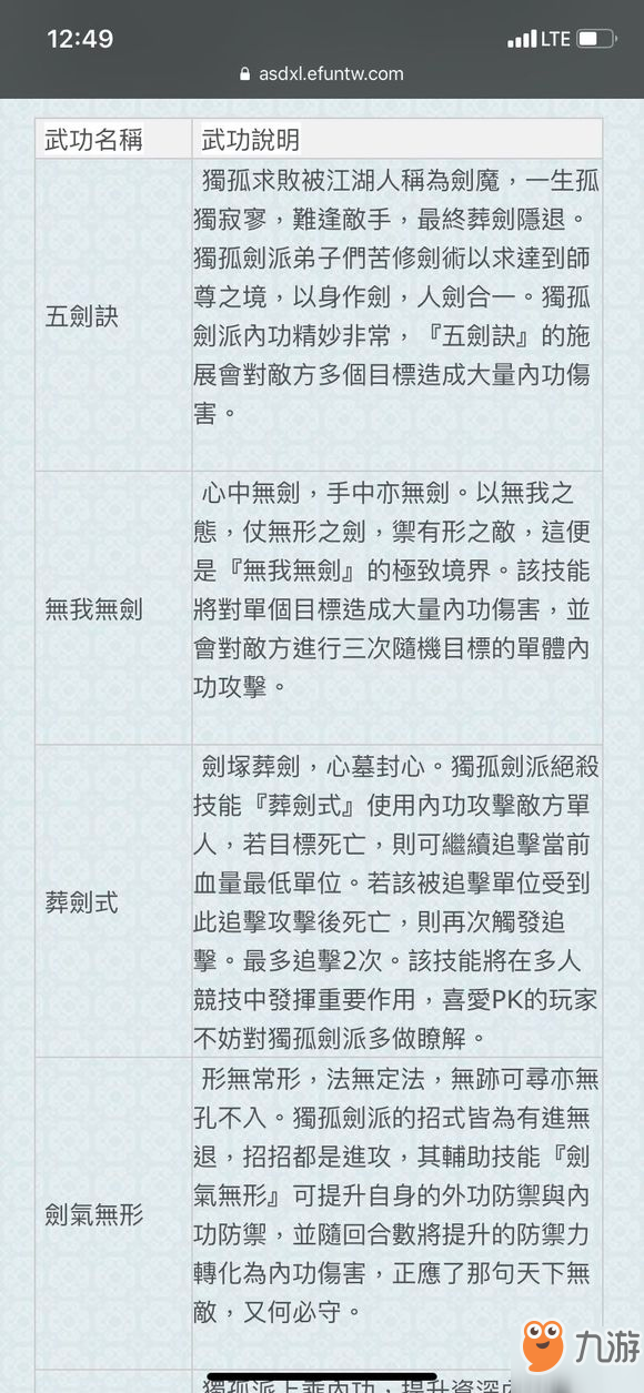 神雕侠侣2手游独孤门派怎么样 天下无敌手的独孤派介绍