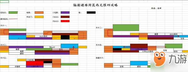 輻射避難所昆西活動怎么刷？昆西無限四速刷方法