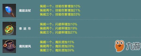 多多自走棋裝備效果可以疊加嗎 裝備屬性效果分析