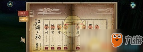 《剑网3：指尖江湖》秘闻收录方法介绍
