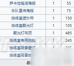 明日方舟火藍(lán)之心家具大全 夏活家具整理與收集攻略