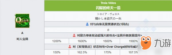 fgo帕里斯圖鑒 帕里斯寶具技能介紹