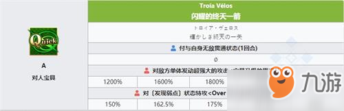 fgo帕里斯技能屬性評測