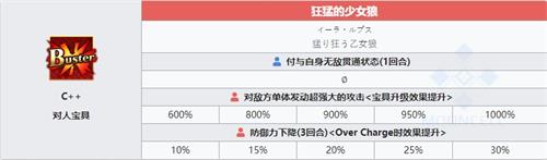 fgo加雷斯技能屬性評測