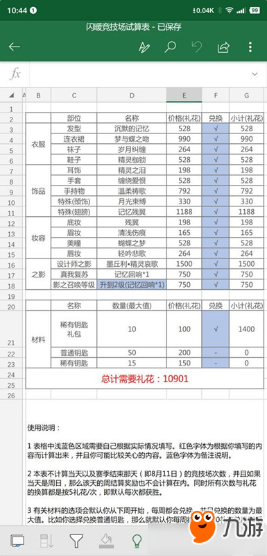 闪耀暖暖竞技场分数计算表 闪耀暖暖竞技场分数怎么算