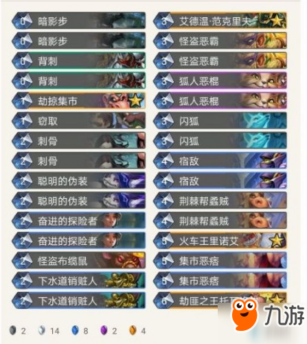 2019炉石传说8月8日标准乱斗角斗场12胜卡组推荐