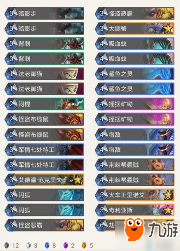 2019炉石传说8月8日标准乱斗角斗场12胜卡组推荐