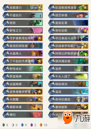 2019炉石传说8月8日标准乱斗角斗场12胜卡组推荐