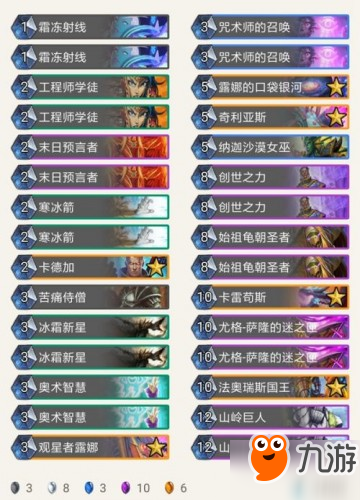 2019炉石传说8月8日标准乱斗角斗场12胜卡组推荐
