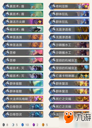 2019炉石传说8月8日标准乱斗角斗场12胜卡组推荐