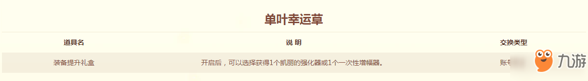 DNF8月8日幸运转盘有惊喜活动介绍 活动奖励一览