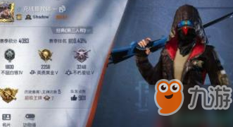 和平精英王子的夏天套装怎么获得？王子的夏天套装获取方法