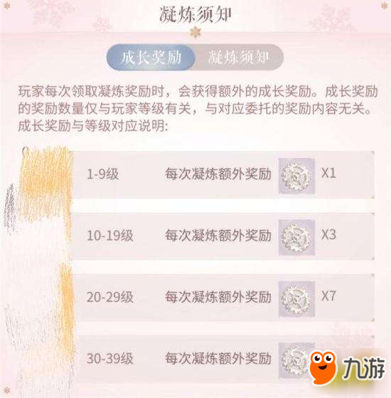 闪耀暖暖钟表铺怎么玩 钟表铺玩法详细介绍