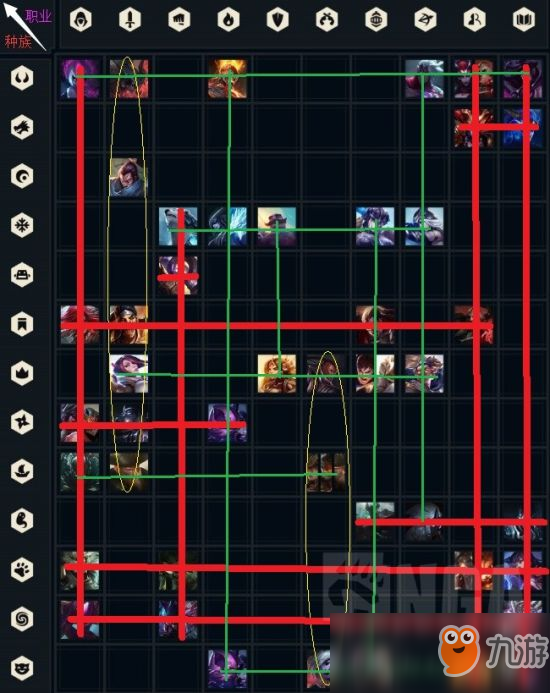 《LOL》云頂之弈槍劍流陣容亞種分析