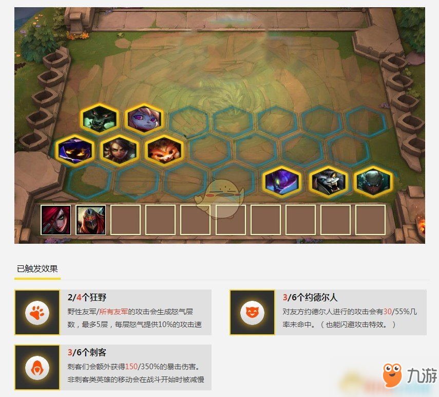 《LOL》云頂之弈9.15版本跳跳虎陣容推薦