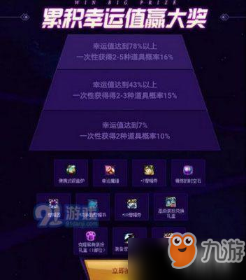 dnf雙魚座光環(huán)如何獲得 dnf雙魚座光環(huán)獲取方式一覽