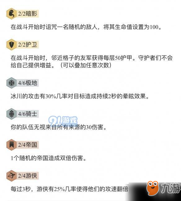 《云顶之弈》极地护卫骑阵容怎么搭配 极地护卫骑需要什么英雄棋子