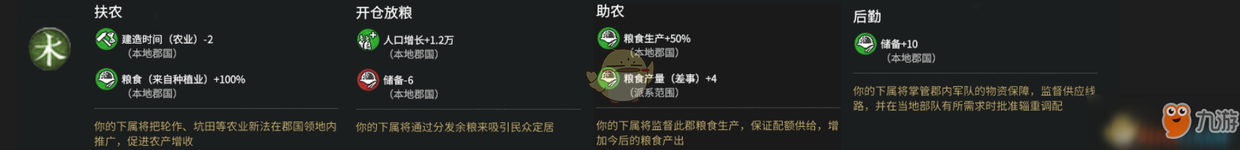 《全面战争：三国》木系差事类型分享