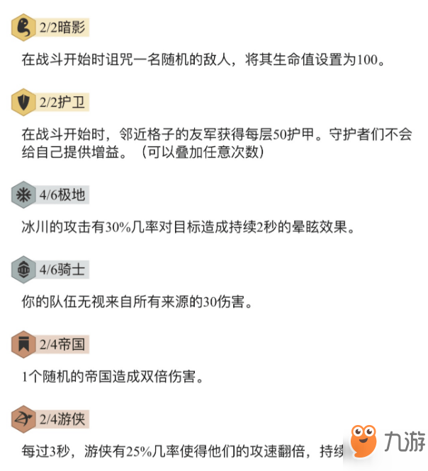 云頂之弈9.15極地護(hù)衛(wèi)騎陣容 極地護(hù)衛(wèi)騎配置攻略