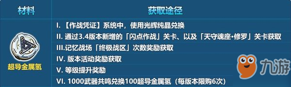 崩壞3進(jìn)化材料哪個(gè)好？3.4版本進(jìn)化材料獲取攻略