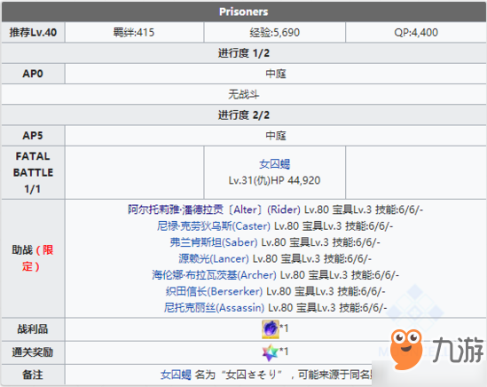 FGO夏日泳裝復(fù)刻主線本配置 梅芙大監(jiān)獄劇情介紹