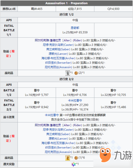 FGO夏日泳裝復刻主線本配置 梅芙大監(jiān)獄劇情介紹