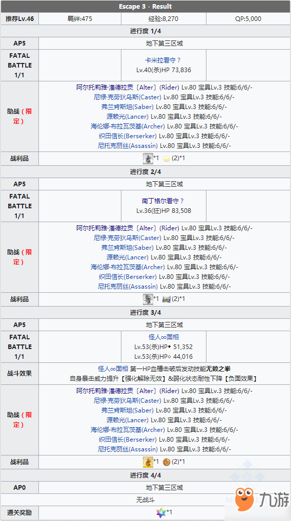 FGO夏日泳裝復刻主線本配置 梅芙大監(jiān)獄劇情介紹