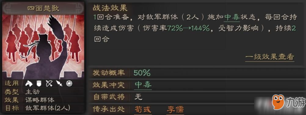 三国志战略版四面楚歌阵容搭配