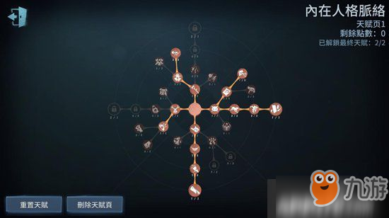 手游第五人格红夫人天赋加点推荐