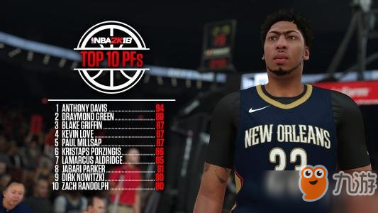 NBA2K20后衛(wèi)怎么玩 后衛(wèi)玩法技巧教學(xué)