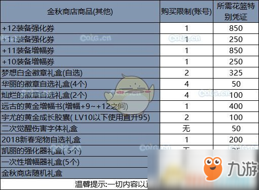 《DNF》金秋花籃特別憑證兌換推薦