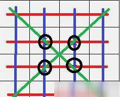 王者荣耀昭君的回家之路第4关翻盘图文攻略