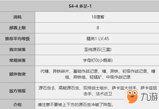 明日方舟S4-4平民三星通關(guān)攻略