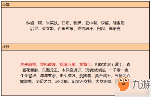 王者榮耀9.17碎片商店更新?lián)Q什么英雄皮膚？兌換參考指南