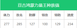 《奥拉星》新手攻略强势亚比 十大最强亚比推荐