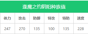 《奥拉星》新手攻略强势亚比 十大最强亚比推荐