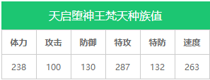 《奥拉星》新手攻略强势亚比 十大最强亚比推荐