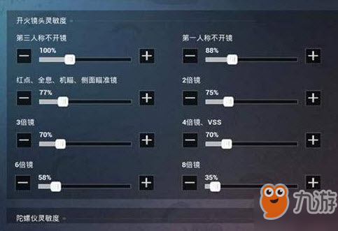 和平精英SS3最佳靈敏度設(shè)置