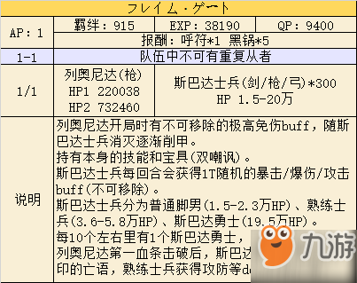 fgo閃閃祭紐約大戰(zhàn)2019高難列奧尼達本通關(guān)攻略