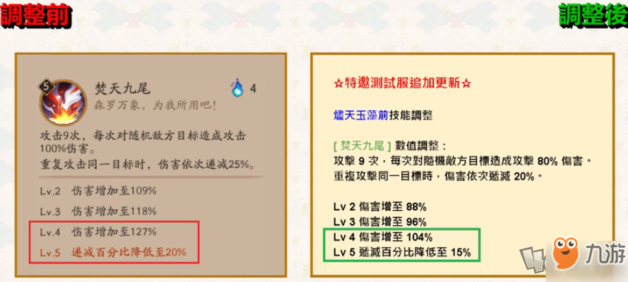 陰陽師測試服9月更新情報 燼天玉藻前瀧夜叉姬技能進行調(diào)整