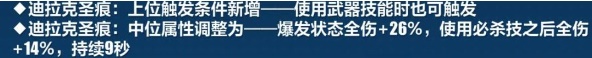 崩壞3三周年活動第二期武器圣痕推薦詳解