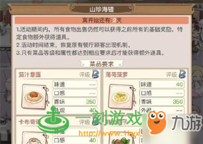 食之契約山珍海錯(cuò)料理怎么選