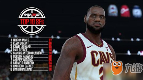 NBA2K20MC模式球员位置分析讲解